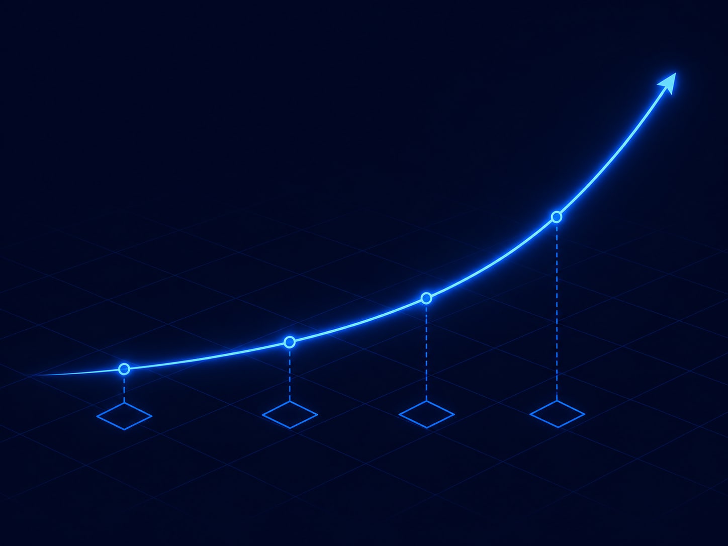 A curve showing the chance of a visitor leaving rising steadily with each second of waiting, rather than a hard drop at three seconds.