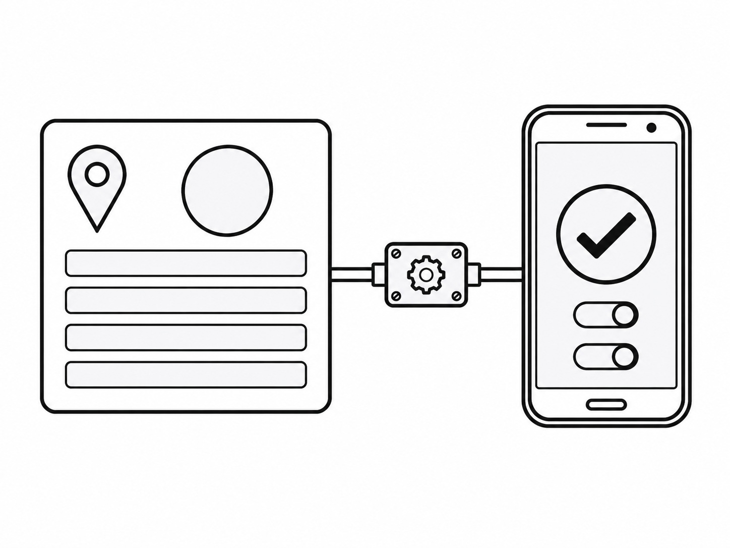 Una tarjeta de perfil de empresa y la pantalla de un teléfono lado a lado: las dos revisiones que hay que hacer antes de llamarle a nadie.