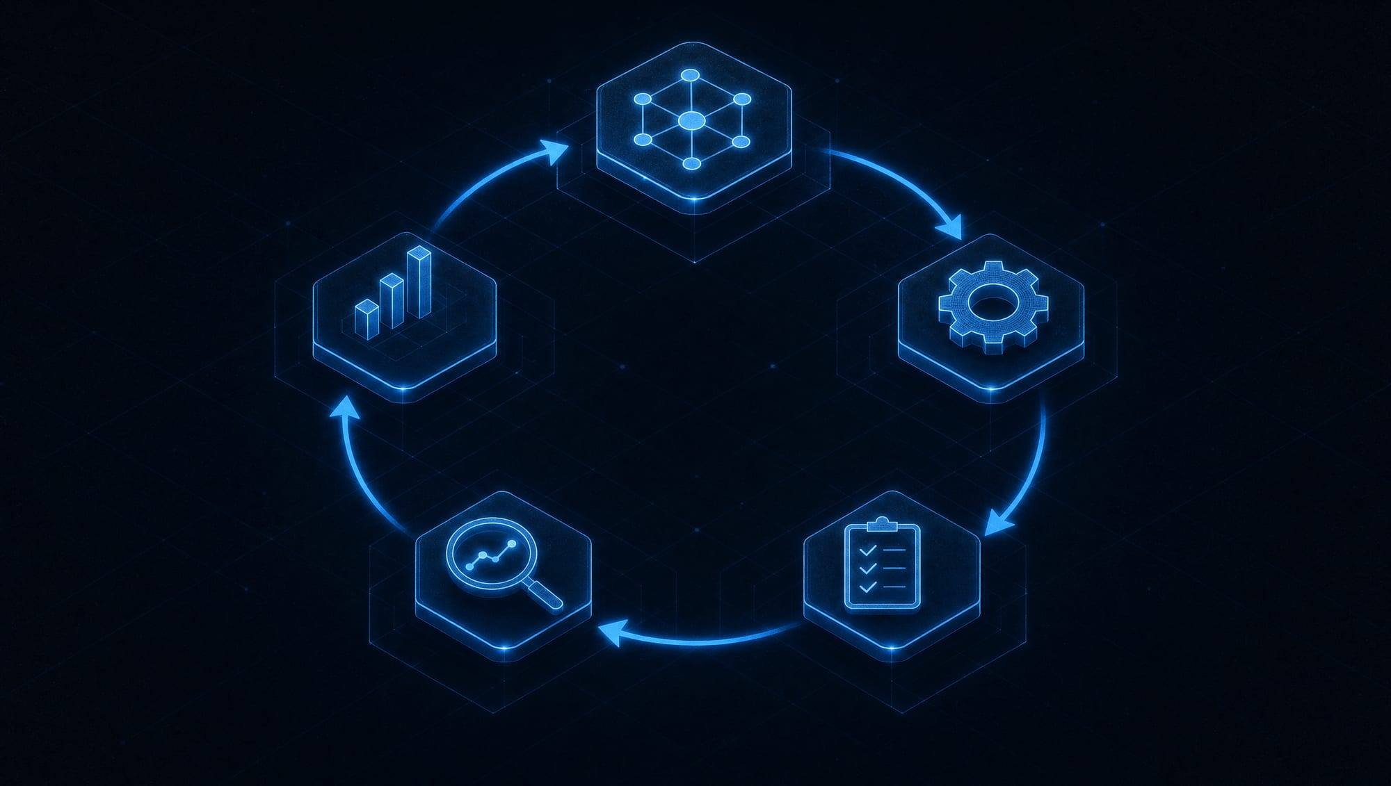 The ongoing loop: optimize, build reviews, monitor, report, repeat.